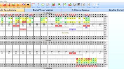 La cartella parodontale digitale