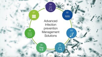 Cómo desinfectar y reutilizar instrumentos