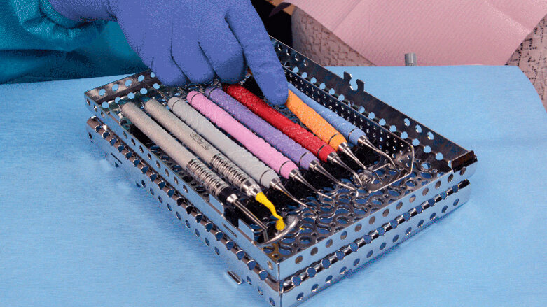 What does it mean to be best in practice?