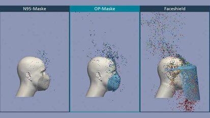 Studie zur Verbreitung von Aerosolen Studie zur Verbreitung von Aerosolen