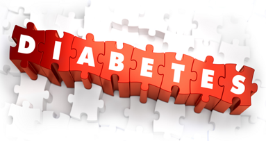 Diabetesbedingter Zahnverlust: Afroamerikaner haben erhöhtes Risiko