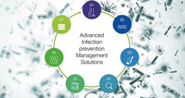 Cómo desinfectar y reutilizar instrumentos