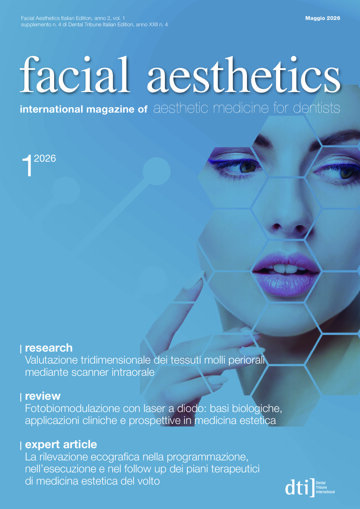facial aesthetics Italy No. 1, 2026