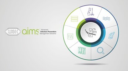 El camino hacia la seguridad en la clínica