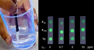 Novi hitri test ugotavlja stopnjo fluoridov v pitni vodi.