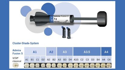 Un sistema de color dental simplificado  