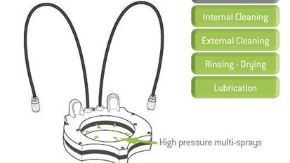 La limpieza de los instrumentos dentales