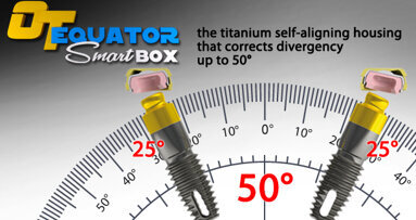 Rhein83USA presents the Ot Equator and the SmartBox