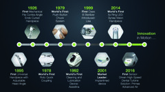 W&H celebrates 135 years of innovation at the Chicago Midwinter Meeting