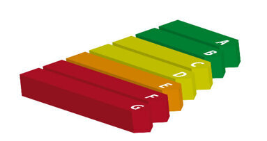 Scelte verdi per aziende responsabili