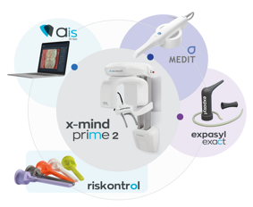 ACTEON – Prosthetic workflow