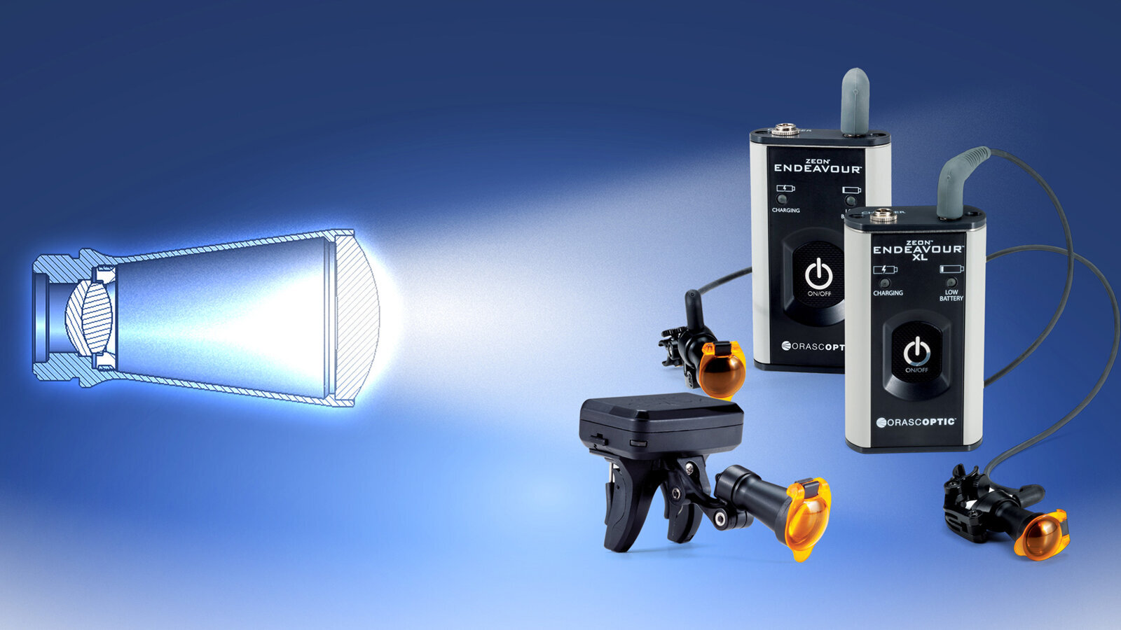 Orascoptic is granted a U.S. patent for the optical design used in all its headlights