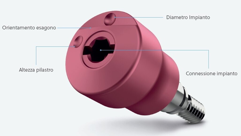 Encode System: il processo CAD/CAM digitale facilitato dall’esclusivo pilastro di guarigione Encode 3 in 1