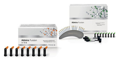 Иновативни възстановителни материали от VOCO