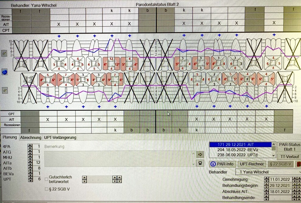 Fig. 2: Measurement before treatment.