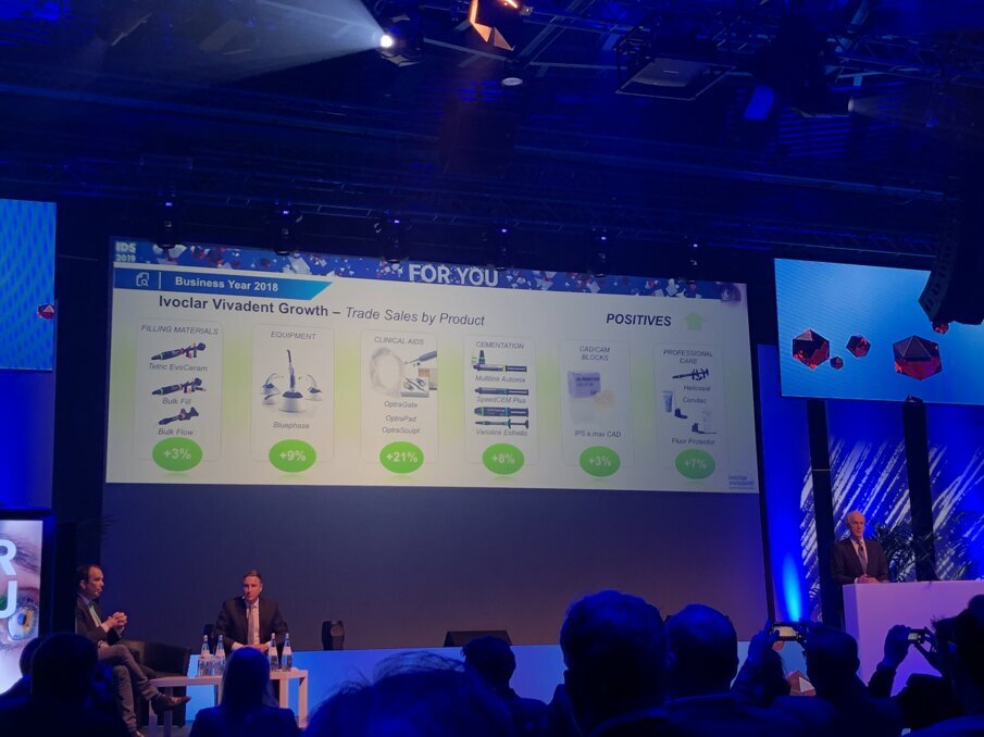 Ivoclar Vivadent IDS Colonia 2019.