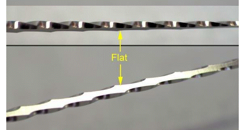 La perception tactile en endodontie