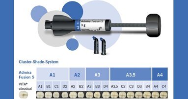 Un sistema de color dental simplificado  