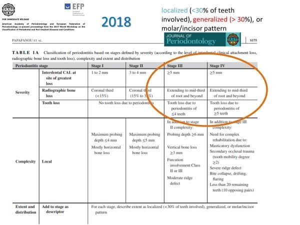 Fig. 1c - Ora la diagnosi terrebbe conto della nuova classificazione, come indicato nel recente documento di consenso del 2018 [11].