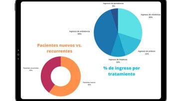 Finanzas sanas, controlando ingresos y gastos (1)