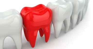 Why dentistry needs branding