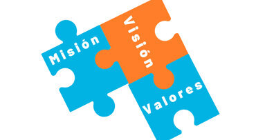 Planeación estratégica de la clínica (Primera parte)