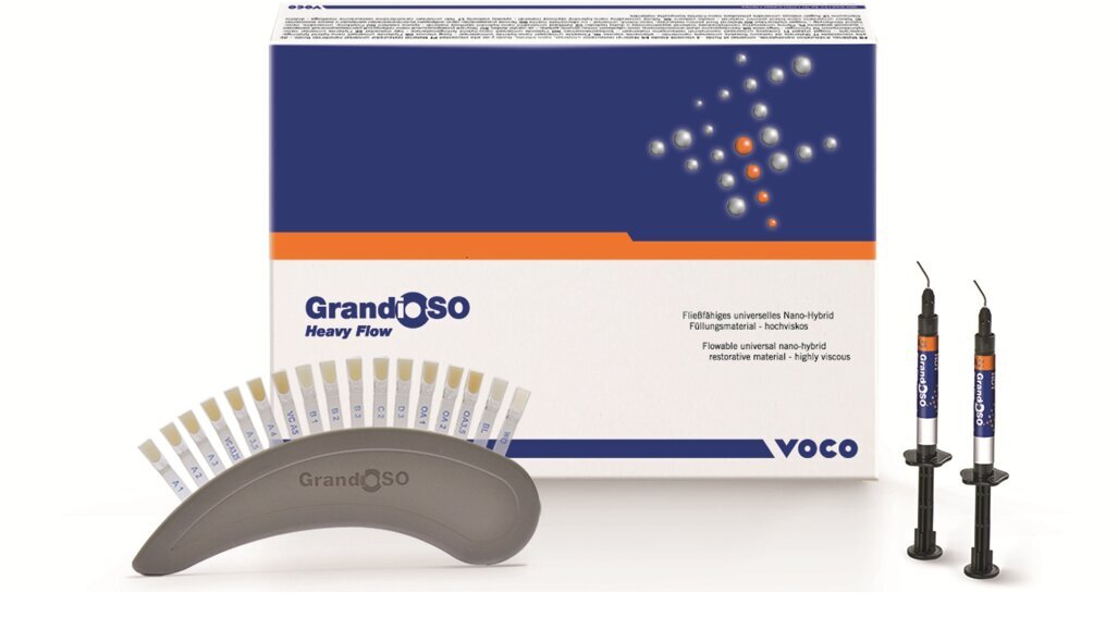 Το Dental Advisor βραβεύει με τον υψηλότερο βαθμό τα προϊόντα VOCO