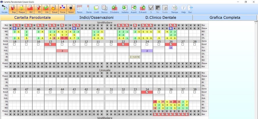 Cartella parodontale digitale