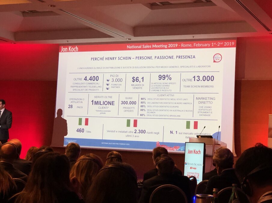 Alcuni dati aziendali.