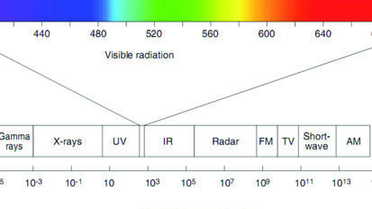 Laserski tretman parodoncijuma i prevencija periimplantita -1.deo