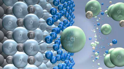 SLActive migliora la compatibilità, come riporta il JOI