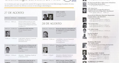 III Congreso Internacional de Odontología Eurodent 20 años