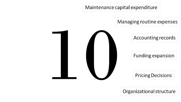 Ten effective ways to manage your money at the dental practice: An insight