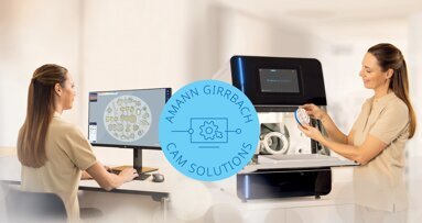 Soluciones de software CAM