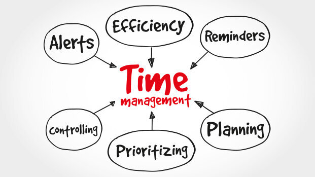 Controllo di gestione o semplicemente gestione sotto controllo?