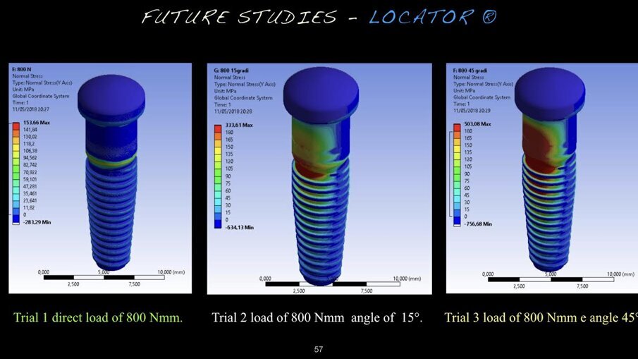 Fig. 12b - Von Mises results at the, Locator.