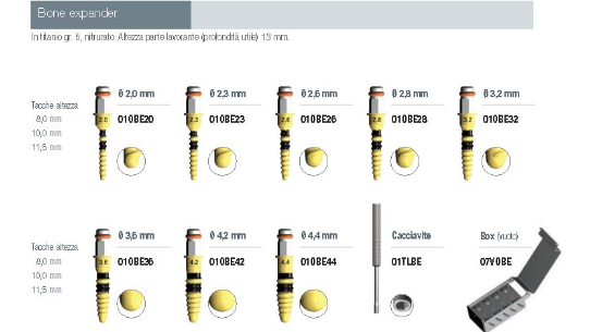Leader Italia da oggi si arricchisce di una nuova linea: i BONE EXPANDERS