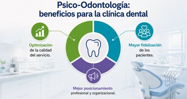 Cursos de Psicoodontología