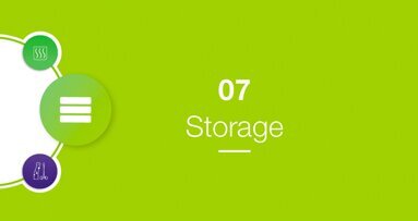 Guía para desinfectar instrumentos: El almacenamiento (7)