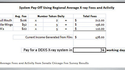 Digital X-ray system: do the math Digital X-ray system: do the math