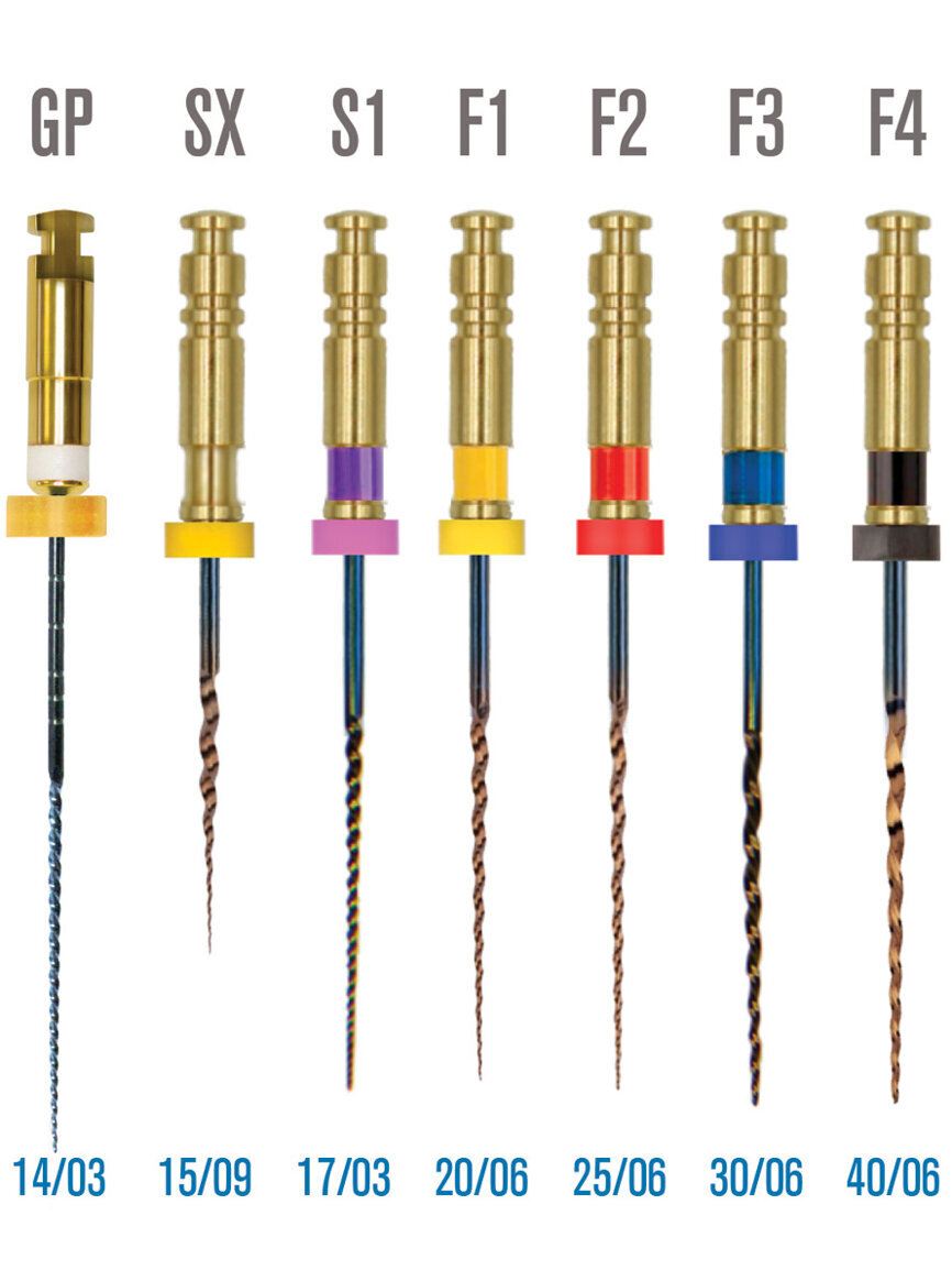Fig. 9: File sequence utilizing the ExactTaperH DC files.
