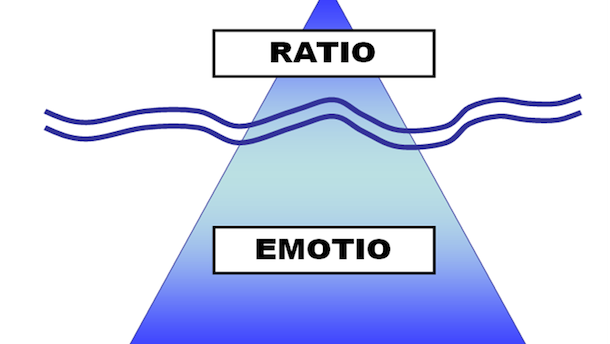 La importancia de los sentidos en el 'branding'