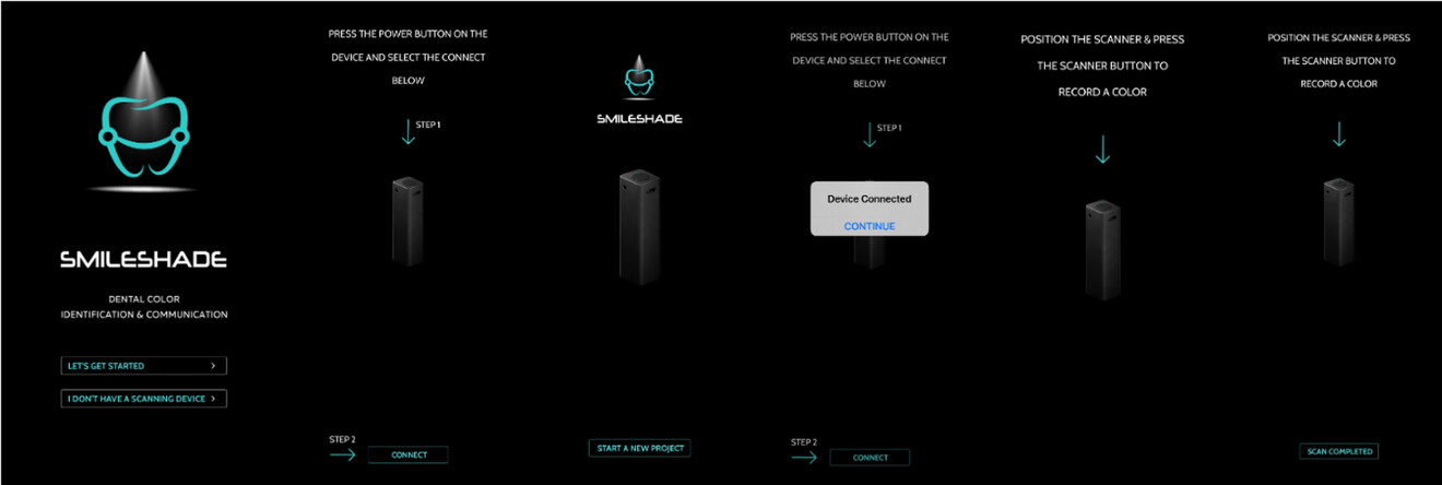 Fig. 10: Digital SmileShade workflow showing device connection, project creation and shade recording steps.