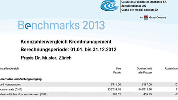 Wo steht meine Zahnarztpraxis?