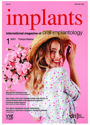 implants Turkey No. 1, 2021