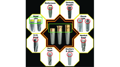 Dr. Gerald Niznick’s ‘Penalty Shots’: Taking aim at marketing claims