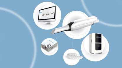 Digital dentistry is not the future; it is the present