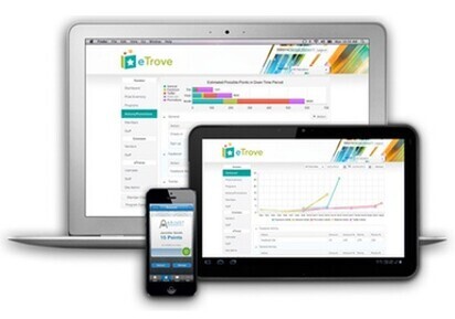 eTrove – Mobile Based Loyalty Program Campaign Manager