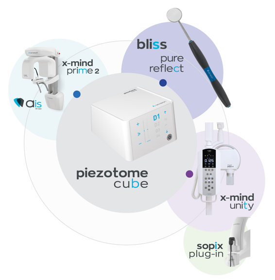 ACTEON – implantology workflow