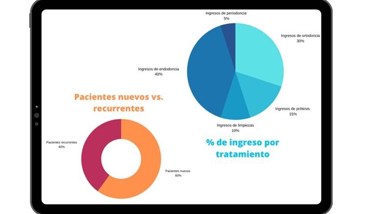 Finanzas sanas, controlando ingresos y gastos (1)